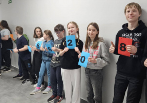 Zdjęcie 9 na 14