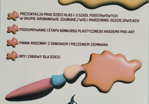 Zdjęcie 1 na 2